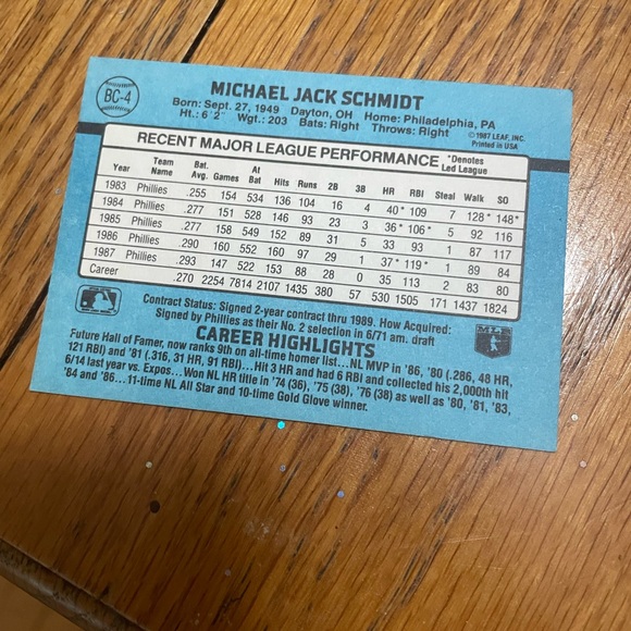 1980’s Baseball Cards Collection - Picture 6 of 6